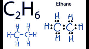 Ethane (/ ˈɛθeɪn / or / ˈiːθeɪn /) is an organic chemical compound with chemical formula c 2h 6. Lewis Dot Diagram C2h6 Novocom Top