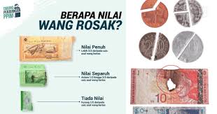 Bnm (bank negara malaysia) is a body/bank to issue malaysia currency and safeguarding the value of our currency. Kalau Ada Duit Rosak Jangan Buang Dulu Ikut Cara Ni Untuk Tukar Jadi Duit Baru Dekat Bank Mudah Je