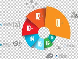 infographic chart diagram template png clipart brand