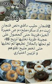 Pin By Nana Perla On Oum Walid Food Recipies Food Receipes Tunisian Food