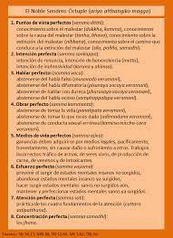 Check spelling or type a new query. Noble Camino Octuple Wikiwand