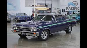 Image result for Deepwater Blue 1967 Chevelle