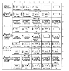 Kenworth Fuse Panel Diagrams 2012 Kenworth T800 Fuse Panel