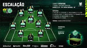 Rebaixados no campeonato brasileiro na mesma temporada, rivais têm diferenças nas preparações e sequências de jogos até a eliminação da disputa principal do carioca. Xoie2qg Boshjm