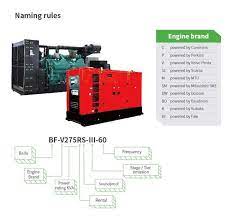 Baifa Diesel Gas Generator Sets From 8kw To 3000kw In China Gas Generator P Power Power Generator