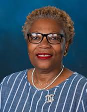 Collections, Discovery, and Resource Sharing