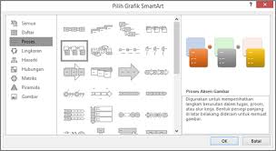 Cara membuat struktur organisasi di word 2016. Membuat Bagan Alur Dengan Smartart Dukungan Office