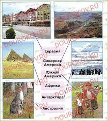 окружающий мир 3 класс плешаков рабочая тетрадь 2 часть развивайка Puteshestvie Po Materikam Stranicy 76 77 78 Rabochaya Tetrad Po Okruzhayushemu Miru 2 Chast Pleshakov 2 Klass