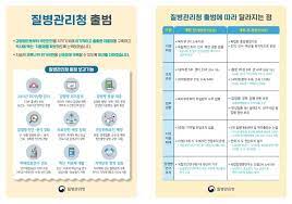 We did not find results for: ì§ˆë³'ê´€ë¦¬ë³¸ë¶€ 12ì¼ ì§ˆë³'ê´€ë¦¬ì²­ ìœ¼ë¡œ ìŠ¹ê²© ì •ì› 42 í™•ëŒ€ ì—°í•©ë‰´ìŠ¤