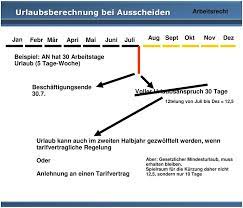 Urlaubsanspruch bei krankheit sonderurlaub freistellung für. Urlaub Arbeitsrecht Und Lohnabrechnung Pdf Free Download