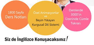 Ingilizce Cogul Yapilma Kurallari Cogul Isimler Singular Plural S Es Ies Ves