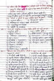 Current Affairs Gk Geography Notes And Maps For All Classes Exams Educational News And Links 9th Geography All Geography Handwritten Notes Educational News