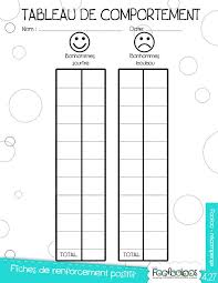 4 27 Jpeg 638 825 Tableau De Comportement Education Bienveillante Renforcement Positif