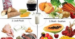 Setiap menu yang dimakan ibu hamil harus memiliki kandungan gizi yang seimbang. Terkadang Rasa Malas Bisa Muncul Dalam Setiap Situasi Tidak Juga Dengan Masa Kehamilan Ibu Hamil Pun Bisa Memiliki R Makanan Sehat Makanan Menggambar Makanan