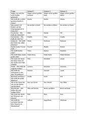 Er kenne auch keinen von den millionären, der mir das mal gesagt hätte: Arbeitsmaterialien Wer Wird Millionar 4teachers De