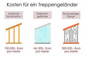 Übersicht über treppengeländer preise verschiedener anbieter. Treppengelander Fur Den Innenbereich Materialien Formen Und Kosten