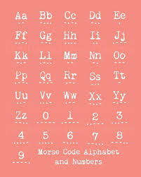 No country currently has the country code of 35. Morse Code Alphabet And Number Morse Code Coding Alphabet