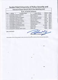 Svp university of agriculture and technology, meerut. Result And Related Details Sardar Patel University Of Police Security And Criminal Justice Jodhpur