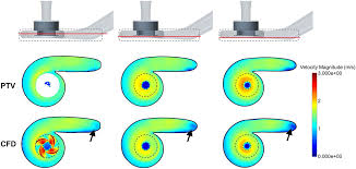 Tapi tahu 5 motor binter lainnya yang mengaspal di indonesia? Https Interfacegroup Ch Content Uploads 2019 08 Asaio Journalass Heartmate 3 2020 Pdf