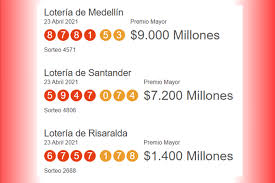 Si lo deseas también puedes usar el calendario debajo (esta en la cajita) y buscar el resultado de una cundinamarca. Resultados Loterias Risaralda Medellin Santander Y Otros Sorteos 23 De Abril De 2021 Noticias De Cundinamarca Y Fusagasuga En Dia A Dia