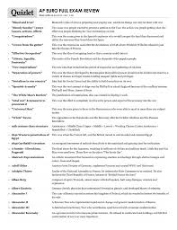 Print Ap Euro Full Exam Review Quizlet