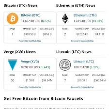 As the crackdown on crypto continues, the asset still shows a resilience unlike any other… ignore the crypto naysayers out there, and then read on for teeka's latest insights on the crypto market… he calls this type of investing 24 hours to 24/7 freedom. Market Update Bitcoin Getting Closer To 12k Link In Bio Update Yourself About Cryptocurrency Visit World Number O Bitcoin Price Cryptocurrency Investing