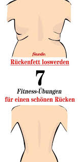 Da ich aus den verschiedensten. Abnehmen Mit Ubungen Fur Zuhause Tan Dehnungsstreifen Vor Und Nach Dem Abnehmen