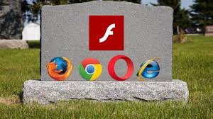 If you do not have flash, games and apps will crash and pop up a window that tells you that you must download flash. Flash Player Deinstallieren Und Den Pc Absichern Computer Bild