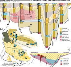 Latest on cd artistico navalcarnero midfielder daniel del moral including news, stats, videos, highlights and more on espn. A Stratigraphic Synthesis Of The Gondwanan Platform Series In Download Scientific Diagram