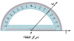 فهي مصنعة بدقة عالية جدا قد تصل إلى 0.05 ميكروالمتر. ØªØ¹Ù„ÙŠÙ… Ù‚ÙŠØ§Ø³ Ø§Ù„Ø²Ø§ÙˆÙŠØ©