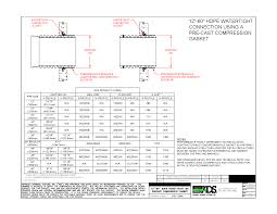 n 12 dual hdpe drainage pipe drainage pipes from ads