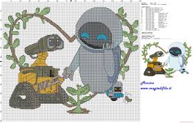Check spelling or type a new query. Wall E And Eve Cross Stitch Pattern Free Cross Stitch Patterns Simple Unique Alphabets Baby