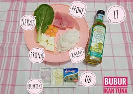 Bubur ikan ini sangat cocok buat sarapan pagi. Langkah Mudah Untuk Menyiapkan Mpasi 6 Bulan Bubur Ikan Tuna Menu Lengkap 4 Bintang Menggugah Selera Resep Us