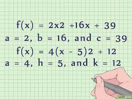 Resultado de imagen para forma estandar y factorizada