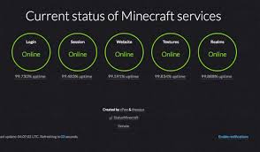 It's the ultimate in an already a. Minecraft Servers Down Warning From Lizardsquad Product Reviews Net