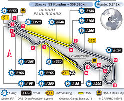 Wir haben das spiel auf dem pc gezockt. Streckendaten Rennen Am 20 06 2021 Formel 1 Saison 2020 Kicker