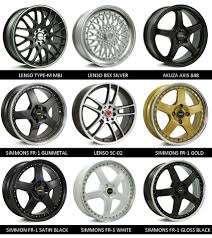 6.5j, offset for 39 to 45. Honda Jazz Wheels And Rims Blog Tempe Tyres