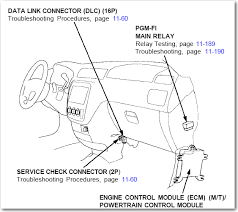 Then relay clicks off after one second. Where Is The Main Relay Switch Located On The 1998 Honda Crv 2 0 Liter Engine