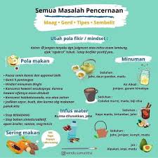 Pin Oleh Rhaeana Di Healthy Recipee