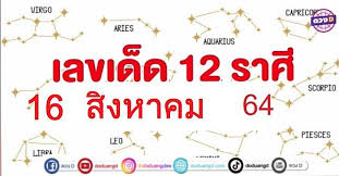 โหวตได้ถึง 16 สิงหาคม 2564 เวลา 12:00น. Eii Eli2xi1c6m