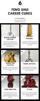 Pin On Home Feng Shui Tips