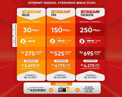 Gambar First Media Net internet provider