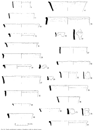 PDF) Chalk Hill: Neolithic and Bronze Age discoveries at Ramsgate, Kent