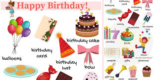 On top of everything else, it. Useful Birthday Words In English With Pictures And Examples 7esl
