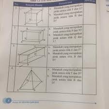 Contoh soal jarak titik ke titik brainly. Tabel 1 2 Jarak Antar Titik Dalam Bangun Ruang Brainly Co Id