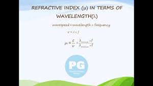Refractive Index In Terms Of Wavelength Of Light Ga M Rfr04 Youtube