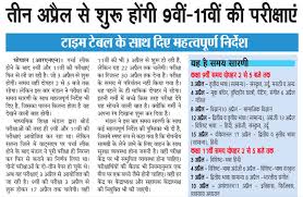 Know here all about kerala dhse time table, syllabus kerala dhse 2021 latest news: Kerala 11th Result 2021 Dhse 1 Plus One Results Name Wise Keralaresults Nic In