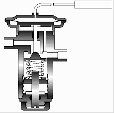 Txv Blues Thermostatic Expansion Valve