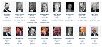 Retrouvez dans cette rubrique l'ensemble des présidents de la république française élus depuis 1958 et le début de la cinquième république. La Ve Republique Blog Histoire Geo