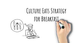 Check spelling or type a new query. Solving For Why 1 Of 5 Culture Eats Strategy For Breakfast Youtube